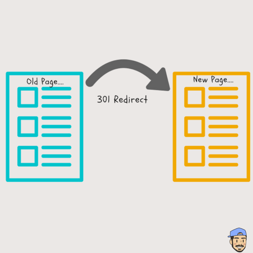 Redirection 301 expliquée