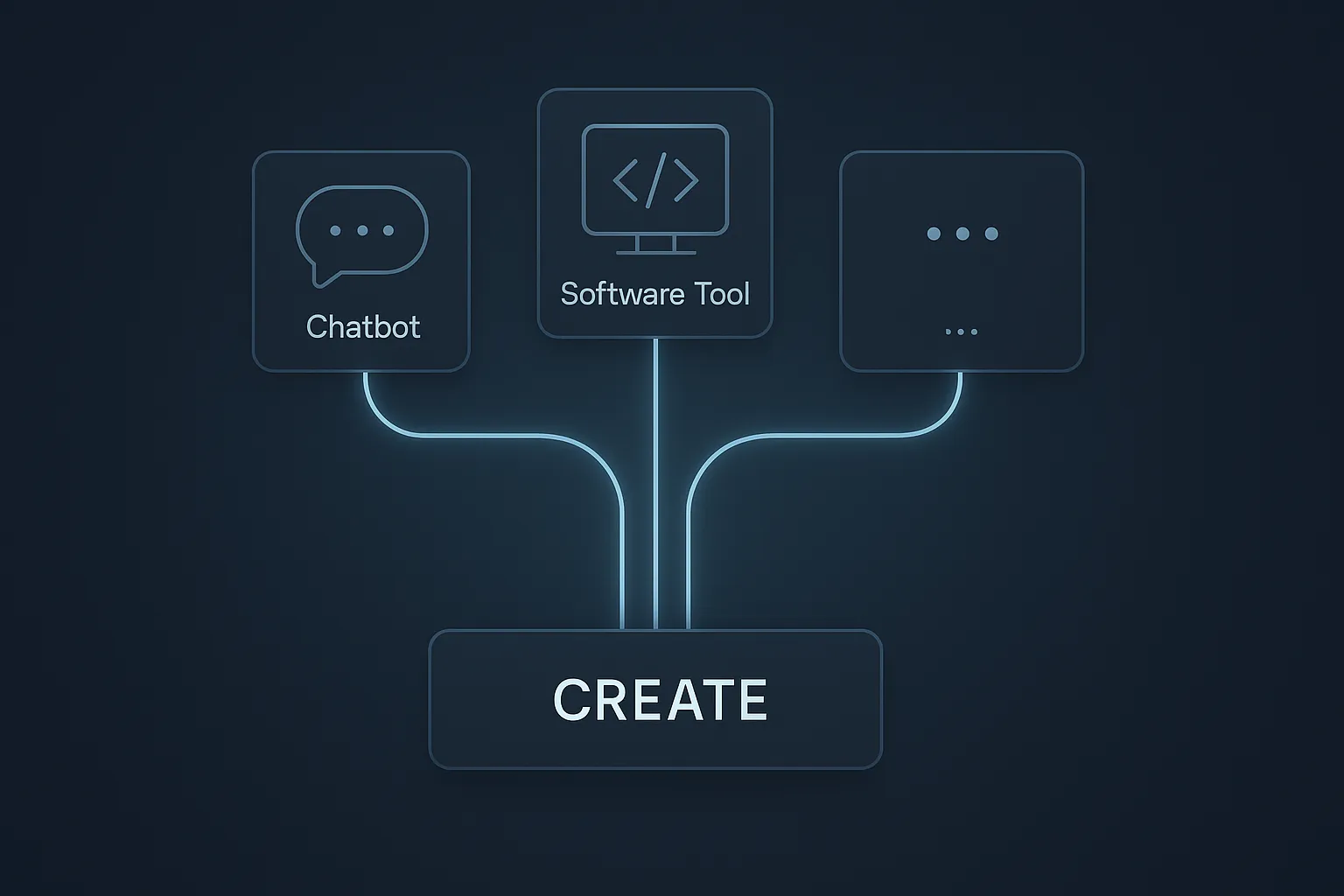 Interface utilisateur de Perplexity Labs montrant des outils IA personnalisables.
