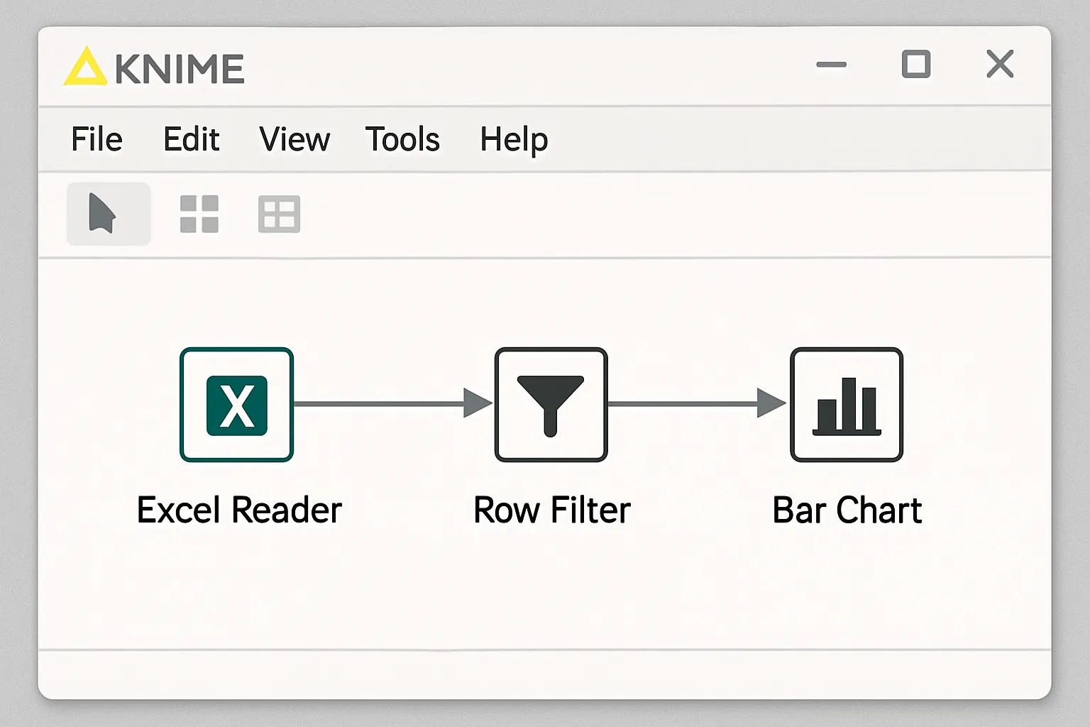 Guide simple workflow KNIME en 3 étapes Tutoriel visuel en 3 étapes pour créer son premier workflow KNIME : importation de données, filtrage et visualisation des résultats