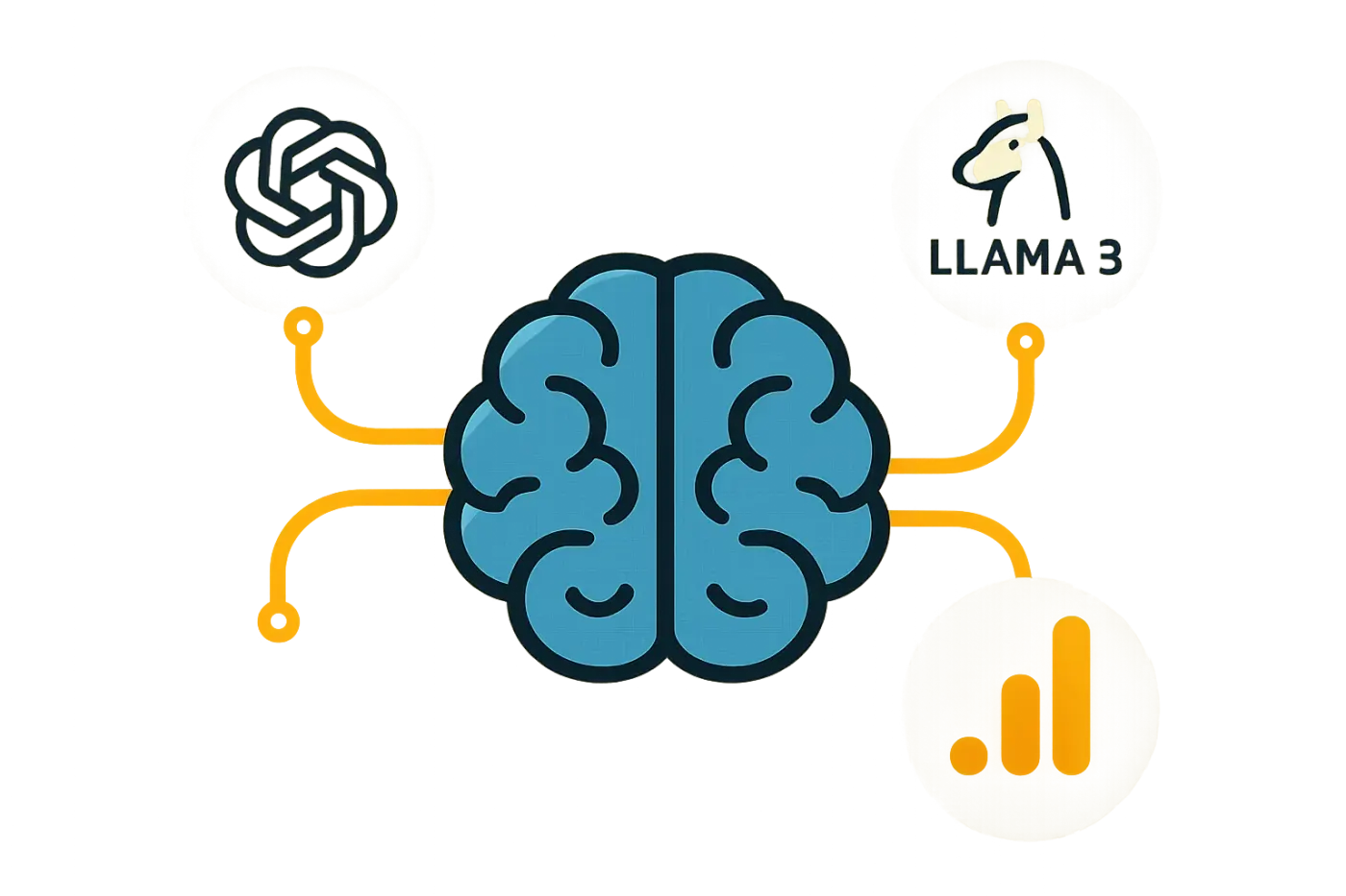 Écosystème d'API : intégration Llama 3, GA4 et OpenAI pour automatisation PME